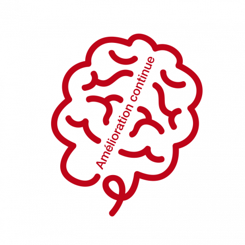 Amélioration continue